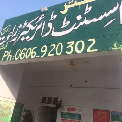 Layyah Agricultural Research Station - Layyah