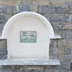 Gandhara Archaeological Sites - Swabi