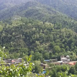 Miandam - Swat