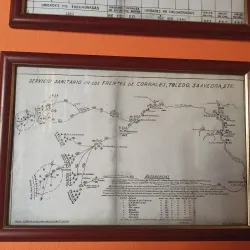 Museo Regional de Encarnacion - Encarnacion