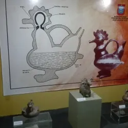 Vicús Archaeological Museum - Piura