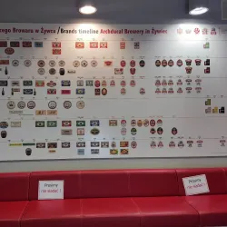 Żywiec Brewery Park - Żywiec (Zywiec)