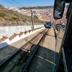Nazaré Funicular - Nazaré