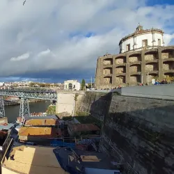 Ribeira District - Porto