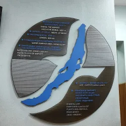 Bakal Local History Museum - Bakal