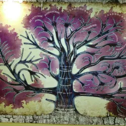 Adygea National Cultural Center - Maykop