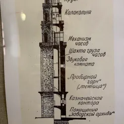 Nev'yansk Historical Center - Nev'yansk