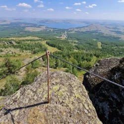 Ski Resort Abzakovo (nearby) - Sterlitamak