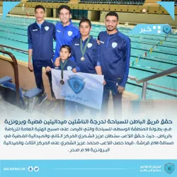 Al Batin Cultural Center - Hafar Al Batin