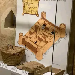 Masmak Fortress - Riyadh