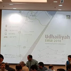 Saudi Aramco Oil Facilities (View Only) - Udhailiyah