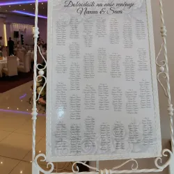 Local Handicraft Shops - Stara Pazova