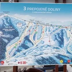 Ski Resort Oščadnica - Cadca