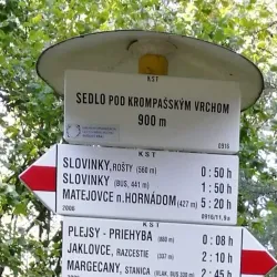 Hiking Trails around Krompachy - Krompachy