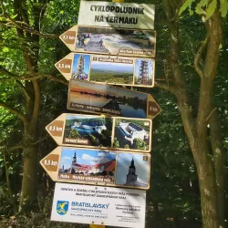 Hiking Trails around Modra - Modra