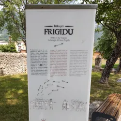 Roman Archaeological Site - Ajdovscina