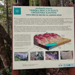 Lipnica Gorge - Trzic