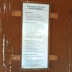 Kuruman Museum - Kuruman