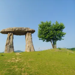 Anseong Folk Museum - Anseong-si
