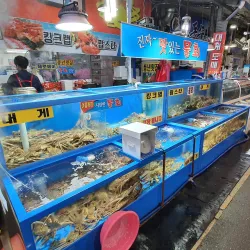 Masan Fish Market - Changwon