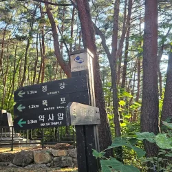 Geumosan Provincial Park - Gimcheon