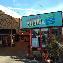 Pungnammun Gate - Jeonju