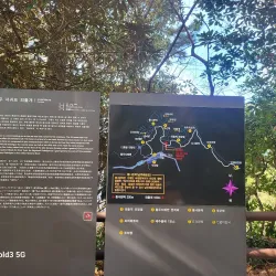 Oedolgae Rock - Seogwipo