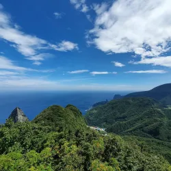 Nari Basin - Ulleung Island