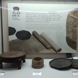 Wonju Hanji Museum - Wonju