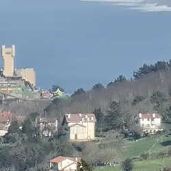 Monte Igueldo - San Sebastian