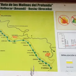 Ruta de los Molinos - Viver