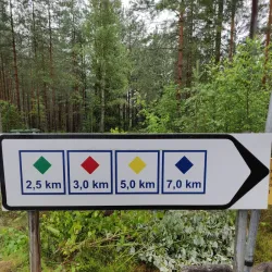 Hagfors Forest Trails - Hagfors