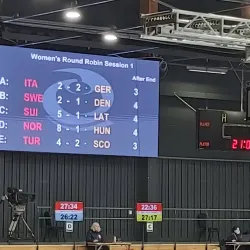 Vallhalla Outdoor Arena - Östersund