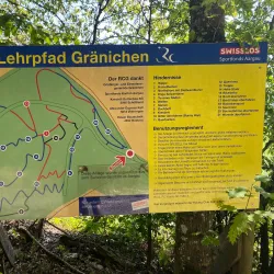 Cycling Routes Around Gränichen - Gränichen