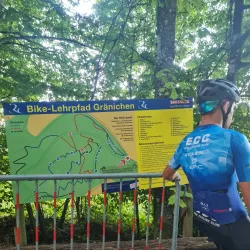 Cycling Routes Around Gränichen - Gränichen