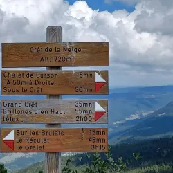 Jura Mountains Hiking Trails - Le Noirmont