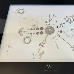 IWC Museum - Schaffhausen