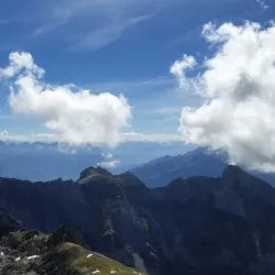 Säntisblick Panorama Point - Wattwil
