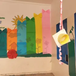 Local Cultural Centers - Azaz