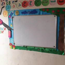 Local Cultural Centers - Azaz