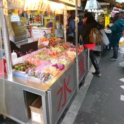 Fengyuan Miaodong Night Market - Fengyuan
