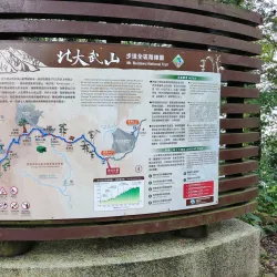 Hiking Trails Around Neipu - Neipu