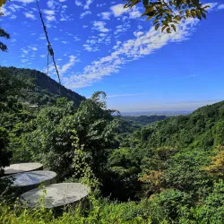 Guanziling Hot Springs - Tainan