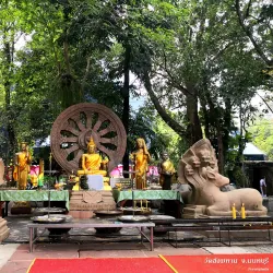 Wat Sangkhathan - Nonthaburi