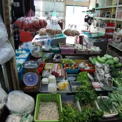 Ban Phaeo Floating Market - Samut Sakhon