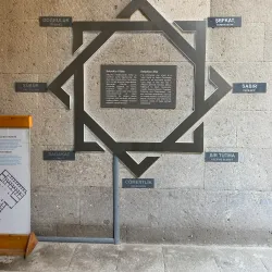 Gevher Nesibe Museum of Medical History - Kayseri