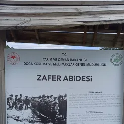 Zafer Museum - Kutahya