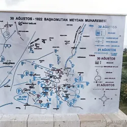 Zafer Museum - Kutahya