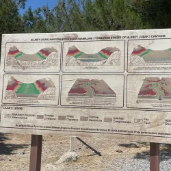 Ulubey Canyon - Usak