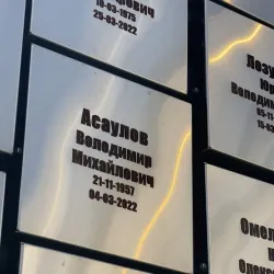 Memorial Complex to the Heroes of World War II - Irpin